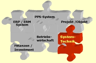 PUZZLE-SYSTEMTECHNIK